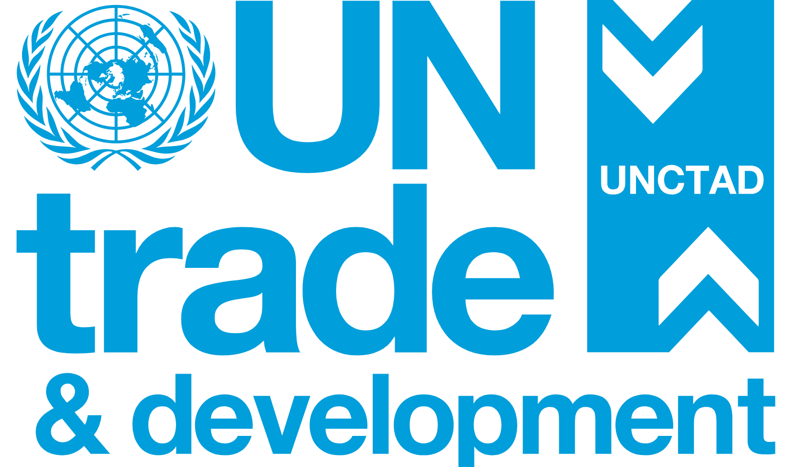unctad