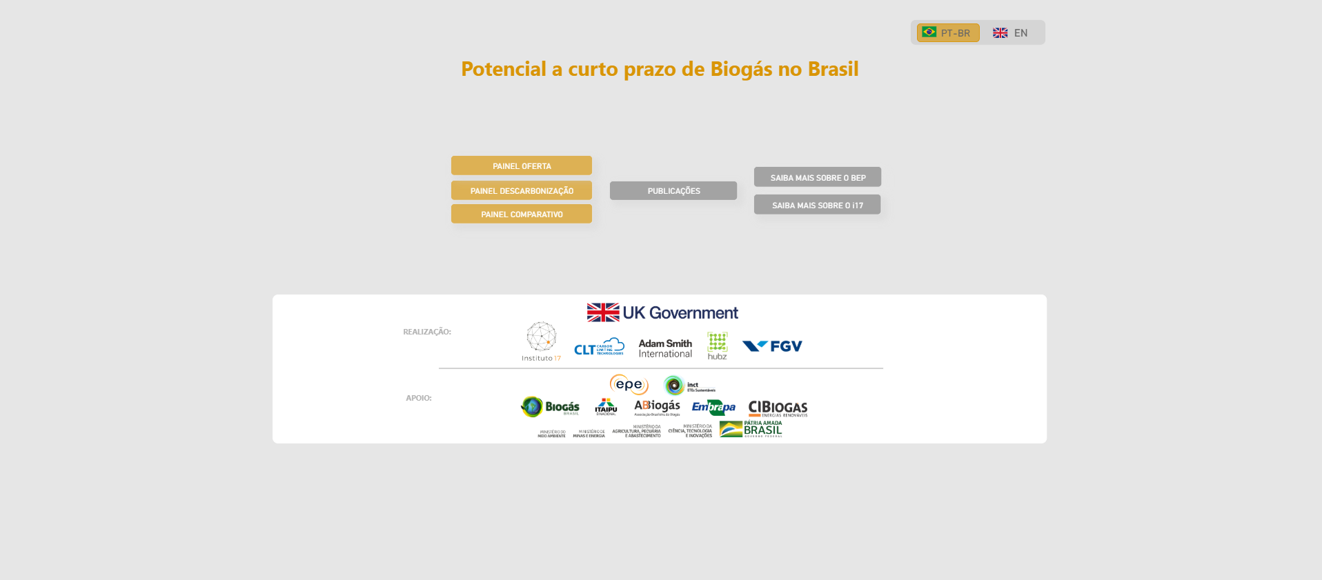 Short-term decarbonization potential from biogas in Brazil